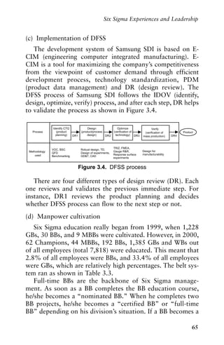 Idov Process Flow six sigma methodology | PDF