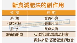 5-1.運動與體重控制
 