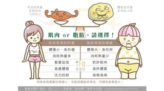 5-1.運動與體重控制
 