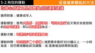 5-1.運動與體重控制 促進健康體能的方法
改善心肺耐力及身體組成的運動建議
適用對象：健康成年人
運動類型：使用大肌群，具節律性，可持久進行且又易於自我控制
的全身性運動，即以有氧運動為主。
運動次數：每週至少規律運動三次
運動時間：每次至少二十分鐘 ( 減肥需求最好30分鐘以上，一小時
為佳，但仍需視體能狀況調整，或 逐漸增加時間與強度)
5-2.有效的運動
 