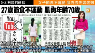 5-1.運動與體重控制 女子節食不運動 肌肉流失如老婦
發佈日期：2013年7月9日
想要健康瘦身，除了調整飲食一定要配合運動！一名27歲女子為了
想減肥，不運動光靠節食瘦身，結果肌肉大幅流失，沒辦法提重物。
5-2.有效的運動
 
