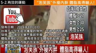 5-1.運動與體重控制
https://www.youtube.
com/watch?v=VWvg7
3isHVo
"泡芙族"外瘦內胖 體脂高得嚇人!
發佈日期：2014年8月31日
台灣不少女生追求纖瘦的身材，不過中研院調查
發現，台灣女生雖然看起來瘦，卻有7成的女性，
體脂率高於27，還有很多女生體脂肪超過30，是
名符其實外瘦內胖的泡芙族，也特別容易有高血
壓、高血脂、高膽固醇這三高健康危機。
5-2.有效的運動
 