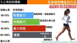 5-1.運動與體重控制 促進健康體能的方法
心跳率 與 運動強度
http://tw.running.biji.co/index.php?q=news&act=info&id=3669
5-2.有效的運動
 