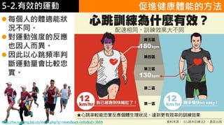 5-1.運動與體重控制 促進健康體能的方法
每個人的體適能狀
況不同。
對運動強度的反應
也因人而異。
因此以心跳頻率判
斷運動量會比較忠
實。
http://tw.running.biji.co/index.php?q=news&act=info&id=3669
5-2.有效的運動
 