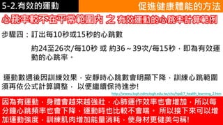 5-1.運動與體重控制
步驟四：訂出每10秒或15秒的心跳數
約24至26次/每10秒 或 約36～39次/每15秒，即為有效運
動的心跳率。
促進健康體能的方法
心跳率較不在平常範圍內 之 有效運動的心跳率計算範例
運動數週後因訓練效果，安靜時心跳數會明顯下降，訓練心跳範圍
須再依公式計算調整， 以便繼續保持進步!
因為有運動，身體會越來越強壯，心肺運作效率也會增加，所以每
分鐘心跳頻率也會下降，運動時也比較不會喘。 所以接下來可以增
加運動強度，訓練肌肉增加能量消耗，使身材更健美勻稱!
http://wwwu.tsgh.ndmctsgh.edu.tw/chc/hpd/7_health_learning_2.htm
5-2.有效的運動
 