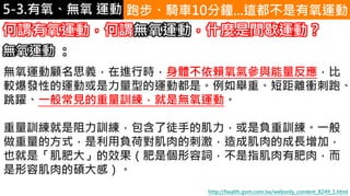 5-1.運動與體重控制 跑步、騎車10分鐘...這都不是有氧運動
http://health.gvm.com.tw/webonly_content_8249_1.html
何謂有氧運動，何謂無氧運動，什麼是間歇運動？
無氧運動 ：
無氧運動顧名思義，在進行時，身體不依賴氧氣參與能量反應，比
較爆發性的運動或是力量型的運動都是。例如舉重、短距離衝刺跑、
跳躍、一般常見的重量訓練，就是無氧運動。
重量訓練就是阻力訓練，包含了徒手的肌力，或是負重訓練。一般
做重量的方式，是利用負荷對肌肉的刺激，造成肌肉的成長增加，
也就是「肌肥大」的效果（肥是個形容詞，不是指肌肉有肥肉，而
是形容肌肉的碩大感）。
5-3.有氧、無氧 運動
 