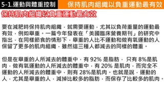 5-1.運動與體重控制
要在減肥時保持肌肉組織，就需要運動，尤其以負荷重量的運動最
有效，例如舉重。一篇今年發表在「美國臨床營養期刊」的研究中
指出，在同樣節食的情形下，舉重的人比不運動和做有氧運動的人
保留了更多的肌肉組織，雖然這三種人都減去的同樣的體重。
但是在舉重的人所減去的體重中，有 92% 是脂肪， 只有 8%是肌
肉，做有氧運動的人所減去的體重中，有 20% 是肌肉，而完全不
運動的人所減去的體重中，則有 28%是肌肉。也就是說，運動的
人，尤其是舉重的人，減掉比較多的脂肪，而保存了比較多的肌肉。
保持肌肉組織以負重運動最有效
保持肌肉組織以負重運動最有效
 