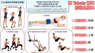 5-1.運動與體重控制
 體前肌群 : 前胸
 體後肌群 : 後背
 手臂肌群 : 上臂
 核心肌群 : 腰
 下肢肌群 : 大腿
有 Tabata 精神
的改良版本
 