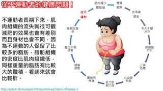 5-1.運動與體重控制
不運動者長期下來，肌
肉組織的流失就很可觀，
減肥的效果也會有差別，
而且身材也會不同，因
為不運動的人保留了比
較多的脂肪，脂肪組織
的密度比肌肉組織低，
同樣重量的脂肪有比較
大的體積，看起來就會
比較胖。
從不運動者的健康問題 !
http://epsport.idv.tw/epsport/fitness/show.asp?repno=81&page=1
 