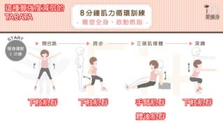5-1.運動與體重控制
下肢肌群 下肢肌群 手臂肌群
體後肌群
下肢肌群
這種算強度減弱的
TABATA
 