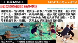 5-1.運動與體重控制5-4. 再論TABATA TABATA不是人人都行!
http://a.udn.com/focus/2016/01/10/16756/index.html
減肥需要一定的時間，若要從一百多公斤減到正常體重，最少都要
半年以上，且需要每天、長期持續運動。過去流行的鄭多燕瘦身操，
因為是有氧運動，相較於TABATA對身體的負擔不會這麼大，但是
兩者都是看影片做運動，實際上也都藏運動傷害的風險。
體重破百要減重 至少半年
藉由水的浮力，可減輕體重壓迫造成的運動傷害。
 