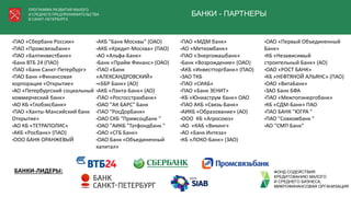 ханты мансийский банк в тюмени на 8 марта