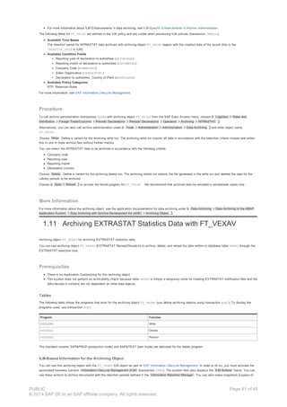 Data archiving in sales and distribution (sd) | PDF