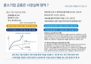 Goldman Sachs와 Ford 사례
1956년 골드만삭스는 포드자동차의 IPO를 성공적으로 수행하면서 CEO인
시드니와인버그가 포드의 이사로 선임되었고, 당시 수수료는 $25만불에 불
과했으나 Goldman Sachs는 현재까지 60여년 동안 Ford가문의 재정자문
역할과 포드자동차의 기업금융자문 역할을 성공적으로 수행하고 있다.
J.P. Morgan (Morgan Stanley)과 GE 사례
J.P. Morgan은 1889년 토마스에디슨을 도와서 Edison General Electric
을 설립하였고, 다시 Nikola Tesla를 지원하여 1892년 Thomson-
Houston과의 합병을 통해 General Electric이 설립되는데 큰 역할을 담당
하였다. 1932년 Glass-Steagal법으로 Morgan Stanley가 분리된 후에도
GE는 현재까지 Morgan Stanley의 주요 기업금융 고객으로 남아 있다.
스타트업의 성장 가속화 필요
중소기업 금융은 시장실패 영역 ?
 