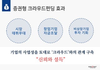 비상장기업
투자 기회
창업기업
자금조달
증권형 크라우드펀딩 효과
시장
데뷔무대
💰
기업의 사업성을 토대로 ‘크라우드’와의 관계 구축
“신뢰와 설득”
 