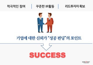 기업에대한신뢰가“성공펀딩”의포인트
적극적인 참여 꾸준한 IR활동 리드투자자확보
SUCCESS
 