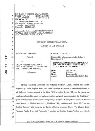 r
I
a..
.....I
.....I
0::
W
.....I
.....I
1
RANDALL A. IvIILLER
SCOTT NEWMAN
AUSTA WAKILY
2 MILLERLLP
(Bar No. 116036)
(Bar No. 238788)
(Bar No. 257424)
515 South Flower Street, Suite 2150
3 Los Angeles, California 90071-2201
Telephone: 800.720.2126
4 Facsimile: 888.749-5812
5 Attorneys for Defendants, KNAPP, PETERSEN 
CLARKE, STEPHEN RAY GARCIA, STEPHEN
6 M. HARRIS andANDREJARDINI
7
8
9
10
SUPERIOR COURT OF CALIFORNIA
COUNTY OF LOS ANGELES
11 STEPHEN M. GAGGERO, CASE NO.: BC286925
12
13 v.
Plaintiff, [Assigned for all purposes to Judge Robert L.
Hess, Dept. 24]
14 KNAPP, PETERSEN  CLARKE,
STEPHEN RAY GARCIA, STEPHEN M.
15 HARRIS andANDREJARDINI,
[pROPOSED] ORDER GRANTING KPC's
MOTION TO AMEND JUDGMENT TO
ADD JUDGMENT DEBTORS
16
17
18
19
20
21
22
23
24
27
28
Date:
Defendants. Time:
Dept.:
Judge:
May 29, 2012
8:30 a.m.
Department 24
Honorable Judge Robert Hess
Having considered Defendants and Judgment Creditors Knapp, Petersen and Clarke,
Stephen Ray Garcia, Stephen Harris, and Andre Jardini (KPC) motion to amend the judgment to
add judgment debtors pursuant to the Code Civil Procedure Section 187, and the papers and
pleadings submitted in support oLand_in oPPQsition, and good caus_e appearing, the _Court hereby
- grantsK:Pe's monon. Pactf1c~e(rast-Mruragement;-5-1-1~(JFW-LP;-(J-mgerbre-ad-eou.rt--:tP;-Matibu-~--
[pROPOSED] ORDER GRANTING KPC'S MOTION TO AMEND JUGMENT
 