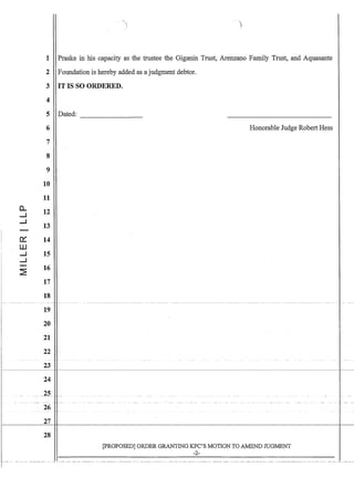 CL
--.J
--.J
0:::
W
--.J
--.J
~
1 Praske in his capacity as the trustee the Giganin Trust, Arenzano Family Trust, and Aquasante
2 Foundation is hereby added as ajudgment debtor.
3 IT IS SO ORDERED.
4
5
6
7
8
9
10
11
12
13
14
15
16
17
18
19
20
21
22
23
26
27
28
Dated:
Honorable Judge Robert Hess
[pROPOSED] ORDER GRANTING KPC'S MOTION TO AlIfEND JUGMENT
-2-
 