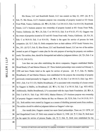 a..
....J
....J
0:::
w
....J
....J
1 Blu House, LLC and Boardwalk Sunset, LLC was created on May 23, 1997. (Id., ~ 17,
2 Exh. P). Blu House, LLC's business purpose was ownership of property located at 523 Ocean
3 Front Walk, Venice, California. (Id., ~~ 4,20, Exh. C at 104:16-21; Exh. S at 45:4-24). Boardwalk
4 Sunset, LLC's business purpose was ownership of property located at 601 Ocean Front Walk,
5 Venice, California. (Id., ~~ 4, 20, Exh. C at 104:16-21; Exh. S at 47:6-25, 47:1-6). Gaggero was
6 the owner ofproperties located at 523 and 601 Ocean Front walk, Venice, California. (Id., ~ 4,20,
7 Exh. C at 96:9-19; Exh. S at 45:4-24). Praske is the agent for service of process for both
8 companies. (Id., ~ 17, Exh. P). Both companies have as their address 1473F South Victoria Ave,
9 Ste., 201. (Id. ~ 17, Exh. P). Blue House, LLC and Boardwalk Sunset, LLC are two ofthe entities
10 created as part of Gaggero's estate plan for the sole purpose of moving his property out creditors
11 reach. The entities, thus, should be disregarded and added as judgment debtors. (ld., ~ 4, Exh. C at
12 96: 9-19, 104:16-21).
13 Less than one year after establishing the above companies, Gaggero established Malibu
14 Broad Beach, LP and Marina Glencoe, LP. These limited partnerships were created on February 5,
15 1998 and have Praske listed as the agent for service of process. (ld., ~ 17, Exh. P). Malibu
16 Broadbeach, LP and Marina Glencoe, were established for the purpose the ownership of property
17 previously owned personally by Gaggero. (Id., ~~ 4, 10,20, Exh. Cat 104:16-21; Exh. I pp. 4031-
18 4032; Exh. Sat 53:3-25). Malibu Broadbeach, LP is associated with ownership of a house owned
19 by Gaggero in Malibu, on Broadbeach. (ld., ~~ 4, 10, Exh. C at 96:14; Exh. I pp. 4031-4032).
20 Additionally, Malibu Broadbreach, LP is associated with the Aqua Sante Foundation. (Id., ~~ 4,8,
21 Exh. Cat 96:14; Exh. G pp. 1003-1005). Marina Glencoe, LP's business purpose was ownership
22 of property Gaggero owned in Marina del Rey on Glencoe. (ld., ~ 20, Exh. S at 54:15-20, 55:7-
- - - - -- -
23 16). Both entities were created by Gaggero as a means of shielding personal assets from creditors.
I~-~~·~~~I
r
t
24 The entities should be added as judgment debtors as Gaggero's alter ego.
25 .. _... _.. _Q!le IIlgI!fu;@t~rL G~gg~:ro_~:reat~~.~() m.9re)pn~4 p~~:rs!Ii.ps·.Illes~ are ~11 Q:fW,1P
26 -anclGingerbreacCCoUrt, I,p~Both were cr~atecron Mardi 12, 1998~-(Id:, ~ f'Y, EXh.]». Both have
27 as the agent for service of process Praske. (Id., ~ 17, Exh. P). Both were established for the
28
-12-
NOTICE OF MOTION AND MOTION TO AMEND ruDGMENT TO ADD mDGMENT DEBTORS
 