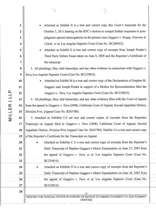 0..
....I
....I
0:::
W
....I
....I
1 • Attached as Exhibit N is a true and correct copy this Court's transcript for the
2 October 5, 2011 hearing on the KPC's motion to compel further responses to post-
3 judgment special interrogatories in the present case Gaggero v. Knapp, Petersen 
4 Clarke, et aI, Los Angeles Superior Court (Case No. BC286925).
5 • Attached as Exhibit S is true and correct copy of excerpts from Joseph Praske's
6 Third Party Debtor Exam taken on June 9,2009 and the Reporter's Certificate of
7 the transcript.
8 3. All pleadings, files, trial transcripts, and any other evidence in connection with Gaggero v.
9 Yura, Los Angeles Superior Court (Case No. BC239810).
10 • Attached as Exhibit M is a true and correct copy ofthe Declarations of Stephen M.
11 Gaggero and Joseph Praske in support of a Motion for Reconsideration filed the
12 Gaggero v. Yura, Los Angeles Superior Court (Case No. BC239810).
13 4. All pleadings, files, trial transcripts, and any other evidence filed with the Court of Appeal
14 from the appeal in Gaggero v. Yura (2008), California Court ofAppeal, Second Appellate District,
15 Division Five, (Appeal Case No. B203780).
16 5. Attached as Exhibits C-I are true and correct copies of excerpts from the Reporters
17 Transcript on Appeal filed in Gaggero v. Yura (2008), California Court of Appeal, Second
18 Appellate District, Division Five (Appeal Case No. B203780). Exhibit J is a true and correct copy
f--~---------~----- ~- --~--~ ~---- ~ ---~--~------ ~~ ~---~- --~----- ~ ~ - - - --------
19 ofthe Reporter's Certificate for the Transcripts on Appeal.
20
21
22
23
24
25
26
27
28
•
•
Attached as Exhibits C is a true and correct copy of excerpts from the Reporter's
Daily Transcript of Stephen Gaggero's Direct Exanlination on June 27, 2005 from
the appeal of Gaggero v. Yura, et aI, Los Angeles Superior Court (Case No.
BC239810).
Attached as Exhibits D is a true and correct copy of excerpts from the Reporter's
__ J2aj!y I rl:!!1:1)Crjpt9J S!~h~p-O:i:!gg~ro's)~i!~()t~~~!pi--!li:!ti?l1?_n I~~~~,~Q9~_gom
theapp_€lllo( Ga~iero v. Yura, et aI, Los .AilgelesSuperiorCourt-(CaseNo. -
BC239810).
-3-
REQUEST FOR JUDICIAL NOTICE IN SUPPORT OF MOTION TO AMEND JUDGMENT TO ADD JUDMENT
DEBTORS
 