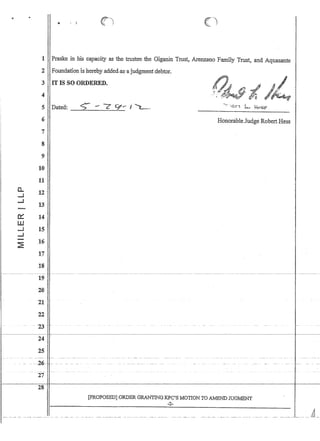 r
I
,-
a..
.....J
.....J
.~
0::
LU
.....J
...J
.~
1 Praske .in hlscapacity asthetmstee .the Giganin Trust7 ArenzanoFamily Trust, and Aquasante
2' Foundation 'is here~yadded;asajudgrnent debtor.
3 IT IS SO.oRDERED.•
4
5
6
7
8
9
10
11
12
13
14
15
16
17
18
19
20
21
22
~ 23
24
25
26.·
27
28
Dated:
HonQrableJudge Robert Hess
[PROPOSED] ORDER GRANTINGKPC'S MOTION TO AMEND JUGMENT
~2-
~.- - - _. -- -- -- -- -- _. --- - ---- - -- ---- ._- -- ------- _.- --_. --
 