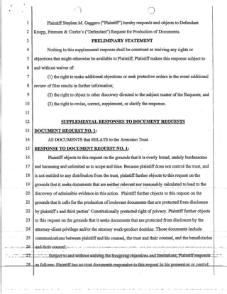 1 ·PlaintiffStephenM. Gaggero (''Plaintiff'') hereby responds and objects to Defendant
2 Knapp, Petersen  Clarke's (Defendant) Request for Production ofDocuments.
3 PRELIMINARY STATEMENT
4 Nothing in this supplemental response shall be construed as waiving any rights or
5 objections that might otherwise be available to Plaintiff, Plaintiffmakes this response subject to
6 and without waiver of:
7 (1) the right to make additional objections or seek protective orders in the event additional
8 review offiles results in further information;
9 (2) the right to object to other discovery directed to the subject matter ofthe Requests; and
10 (3) the right to revise, correct;, supplement, or clarify the response.
11
12 SUPPLEMENTAL RESPONSES TO DOCUMENT REQUESTS
13 DOCUMENT REQUEST NO.1:
14 All DOCUMENTS that RELATE to the Arenzano Trust.
15 RESPONSE TO DOCUMENT REQUEST NO.1:
16 Plaintiffobjects to this request on the grounds that it is overly broad, unduly burdensome
17 and harassing and unlimited as to scope and time. Because plaintiffdoes not control the trust, and
18 is not entitled to any distribution from the trust, pla:intifffurther objects to this request on the
19 ~o~ds ~~t it. ~eek~ d~.cm.:nen~s ~~t.are.n~ith~~.r.el~YCl:llt no:r r~~s~n.a~l:y.~ctll.a~~~ to.l.e~d to ~e .. ....... __. --
20 discovery of admissible evidence in this action. Plaintifffurther objects to this request on the
21 grounds that it calls for the production ofirrelevant documents that are protected from disclosure
22 by plaintiff's and third parties' Constitutionally protected right ofprivacy. Plaintifffurther objects
. . . . . . .. . _ . .
23 to this request on the grounds that it seeks documents that are protected from disclosure by the .
24~ttQfl1~y-cl!ent prtvil~ge.and!o:rth~ att0I1!eyWOJ.~-p:rociu.c;tciQ(;t:riJ}~~'f!1Qs~clO~.DJ11~!lt~ iD.c!lli~ ...
25 communications between plaintiffand hls counsel, thetrust cindtheir colifise1; and the beneficiaries
- .. ·.C .,,- ·.~.,.·,.2p.· :::3Ild..-fueir-,eeUE:sel.:~· - _..- .- ...-::--,-- ,,,.- -,..--_.,.-._.- -:---C·.-: --_ ...-.~.-:_=--::: ,-'_.. ·~·-::-::·.-.-,,·::,-:-:c - ~.,-:: =-~.-.-:.-.:C,..=.~ ..:::-.:·c.,. ___ ......
 