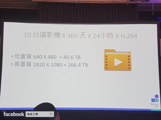 Synology 2017 網路與企業儲存架構 加速商業發展