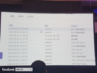 Synology 2017 網路與企業儲存架構 加速商業發展
