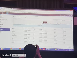 Synology 2017 網路與企業儲存架構 加速商業發展