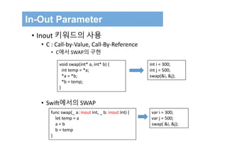 Swift 3 Programming for iOS: Function | PPT