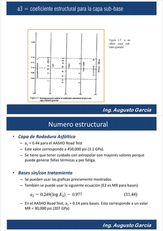 a3 = coeficiente estructural para la capa sub-base
Numero estructural
• Capa de Rodadura Asfáltica
– a1 = 0.44 para el AASHO Road Test
– Este valor corresponde a 450,000 psi (3.1 GPa).
– Se tiene que tener cuidado con extrapolar con mayores valores porque
puede generar fallas térmicas y por fatiga.
• Bases sin/con tratamiento
– Se pueden usar las graficas previamente mostradas
– También se puede usar la siguiente ecuación (E2 es MR para bases)
– En el AASHO Road Test, a2 = 0.14 para bases. Esto corresponde a un valor
MR = 30,000 psi (207 GPa)
 