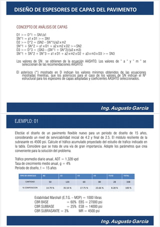DISEÑO DE ESPESORES DE CAPAS DEL PAVIMENTO
CONCEPTO DE ANÁLISIS DE CAPAS
D1 >= D*1 = SN1/a1
SN*1 = a1 x D1 >= SN1
D2 >= D*2 = (SN2 – SN*1)/a2 x m2
SN*1 + SN*2 = a1 x D1 + a2 x m2 x D2 >=SN2
D3 >= D*3 = {SN3 – (SN*1 + SN*2)/(a3 x m3)
SN*1 + SN*2 + SN*3 = a1 x D1 + a2 x m2 x D2 + a3 x m3 x D3 >= SN3
Los valores de SN se obtienen de la ecuación AASHTO. Los valores de “ a “ y “ m “ se
seleccionan de las recomendaciones AASHTO.
El asterisco (*) mostrado en D indican los valores mínimos obtenidos de las ecuaciones
mostradas mientras, que los asteriscos para el caso de los valores de SN indican el Nº
estructural para los espesores de capas adoptadas y coeficientes AASHTO seleccionados.
EJEMPLO: 01
Efectúe el diseño de un pavimento flexible nuevo para un período de diseño de 15 años,
considerando un nivel de serviciabilidad inicial de 4.2 y final de 2.5. El módulo resiliente de la
subrasante es 4500 psi. Calcule el tráfico acumulado proyectado del estudio de trafico indicado en
la tabla. Considere que se trata de una vía de gran importancia. Adopte los parámetros que crea
conveniente para la solución del problema.
Tráfico promedio diario anual, ADT = 1,328 vpd
Tasa de crecimiento medio anual, g = 4%
Periodo de diseño, t = 15 años
TIPO DE VEHICULO B2 C2 C3 C4 T3-S2 TOTAL
CANTIDAD 50 120 60 80 28 338
% COMPOSICION 14.79 % 35.54 % 17.75 % 23.66 % 8.28 % 100 %
Estabilidad Marshall (E.T.G. – MOP) = 1000 libras
CBR BASE = 60% EBS = 27000 psi
CBR SUBBASE = 25% ESB = 14000 psi
CBR SUBRASANTE = 3% MR = 4500 psi
 