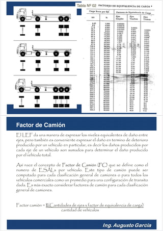 Tabla Nº 02
43
Factor de Camión
El LEF da una manera de expresar los niveles equivalentes de daño entre
ejes, pero también es conveniente expresar el daño en termino de deterioro
producido por un vehiculo en particular, es decir los daños producidos por
cada eje de un vehiculo son sumados para determinar el daño producido
por el vehículo total.
Así nace el concepto de Factor de Camión (FC) que se define como el
numero de ESALs por vehículo. Este tipo de camión puede ser
computado para cada clasificación general de camiones o para todos los
vehículos comerciales como un promedio para una configuración de transito
dada. Es más exacto considerar factores de camión para cada clasificación
general de camiones.
Factor camión = Σ(Cantidades de ejes x factor de equivalencia de carga)
cantidad de vehículos
44
 