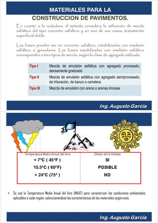 MATERIALES PARA LA
CONSTRUCCION DE PAVIMENTOS.
En cuanto a la rodadura, el método considera la utilización de mezcla
asfáltica del tipo concreto asfaltico y en uno de sus casos, tratamiento
superficial doble.
Las bases pueden ser en concreto asfaltico, estabilizadas con emulsión
asfáltica o granulares. Las bases estabilizadas con emulsión asfáltica
corresponden a tres tipos de mezcla, según la clase de agregado utilizado.
47
Tipo I Mezcla de emulsión asfáltica con agregado procesado,
densamente graduado
Tipo II Mezcla de emulsión asfáltica con agregado semiprocesado,
de trituración, de banco o carretera.
Tipo III Mezcla de emulsión con arena o arenas limosas
• Se usó la Temperatura Media Anual del Aire (MAAT) para caracterizar las condiciones ambientales
aplicables a cada región, seleccionándose las características de los materiales según esto.
48
 
