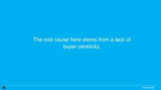 The root cause here stems from a lack of
buyer centricity.
@PriceIntel
 