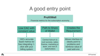 A good entry point
Low CAC with
constant value
Creates the
Requirement
Path to Share
of Wallet
ProfitWell
Financial metric...