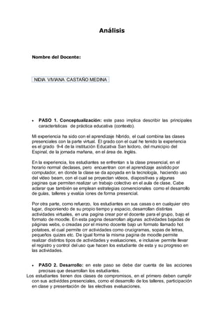 Análisis
Nombre del Docente:
NIDIA VIVIANA CASTAÑO MEDINA
 PASO 1. Conceptualización: este paso implica describir las principales
características de práctica educativa (contexto).
Mi experiencia ha sido con el aprendizaje híbrido, el cual combina las clases
presenciales con la parte virtual. El grado con el cual he tenido la experiencia
es el grado 9-4 de la institución Educativa San Isidoro, del municipio del
Espinal, de la jornada mañana, en el área de. Inglés.
En la experiencia, los estudiantes se enfrentan s la clase presencial, en el
horario normal declases, pero encuentran con el aprendizaje asistido por
computador, en donde la clase se da apoyada en la tecnología, haciendo uso
del vídeo beam, con el cual se proyectan vídeos, diapositivas y algunas
paginas que permiten realizar un trabajo colectivo en el aula de clase. Cabe
aclarar que también se emplean estrategias convencionales como el desarrollo
de guías, talleres y evalúa iones de forma presencial.
Por otra parte, como refuerzo, los estudiantes en sus casas o en cualquier otro
lugar, disponiendo de su propio tiempo y espacio, desarrollan distintas
actividades virtuales, en una pagina crear por el docente para el grupo, bajo el
formato de moodle. En esta pagina desarrollan algunas actividades bajadas de
páginas webs, o creadas por el mismo docente bajo un formato llamado hot
potatoes, el cual permite crr actividades como crucigramas, sopas de letras,
pequeños quizes etc. De igual forma la misma pagina de moodle permite
realizar distintos tipos de actividades y evaluaciones, e inclusive permite llevar
el registro y control del uso que hacen los estudiante de esta y su progreso en
las actividades.
 PASO 2. Desarrollo: en este paso se debe dar cuenta de las acciones
precisas que desarrollan los estudiantes.
Los estudiantes tienen dos clases de compromisos, en el primero deben cumplir
con sus actividdes presenciales, como el desarrollo de los talleres, participación
en clase y presentación de las electivas evaluaciones.
 