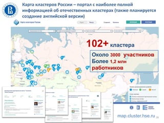 Карта кластеров России – портал с наиболее полной
информацией об отечественных кластерах (также планируется
создание английской версии)
26map.cluster.hse.ru
Около 3000 участников
Более 1,2 млн
работников
102+кластера
 