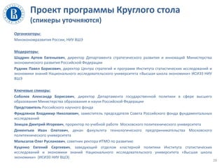 Проект программы Круглого стола
(спикеры уточняются)
Организаторы:
Минэкономразвития России, НИУ ВШЭ
Модераторы:
Шадрин Артем Евгеньевич, директор Департамента стратегического развития и инноваций Министерства
экономического развития Российской Федерации
Рудник Павел Борисович, директор Центра стратегий и программ Института статистических исследований и
экономики знаний Национального исследовательского университета «Высшая школа экономики» ИСИЭЗ НИУ
ВШЭ
Ключевые спикеры:
Соболев Александр Борисович, директор Департамента государственной политики в сфере высшего
образования Министерства образования и науки Российской Федерации
Представитель Российского научного фонда
Фридлянов Владимир Николаевич, заместитель председателя Совета Российского фонда фундаментальных
исследований
Земцов Дмитрий Игоревич, проректор по учебной работе Московского политехнического университета
Дементьев Иван Олегович, декан факультета технологического предпринимательства Московского
политехнического университета
Мальсагов Олег Русланович, советник ректора ИТМО по развитию
Куценко Евгений Сергеевич, заведующий отделом кластерной политики Института статистических
исследований и экономики знаний Национального исследовательского университета «Высшая школа
экономики» (ИСИЭЗ НИУ ВШЭ)
28
 