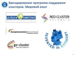 Брендирование программ поддержки
кластеров. Мировой опыт
33
 