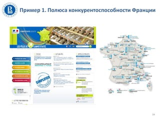 Пример 1. Полюса конкурентоспособности Франции
34
 