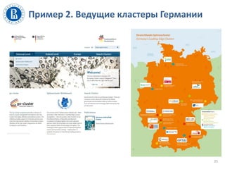 Пример 2. Ведущие кластеры Германии
35
 
