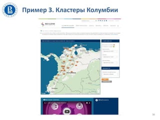Пример 3. Кластеры Колумбии
36
 
