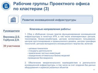 Рабочие группы Проектного офиса
по кластерам (3)
40
Развитие инновационной инфраструктуры
Ключевые направления работы:
1. Сбор и обобщение лучших практик функционирования инновационной
инфраструктуры в пилотных ИТК, в том числе инжиниринговых центров,
технопарков, бизнес-инкубаторов, центров коллективного пользования,
центров прототипирования и промышленного дизайна, центров трансфера
технологий, центров молодежного инновационного творчества, включая:
- целевые показатели
- стандарты деятельности
- привлечение частных инвестиций
- определение оптимальных бизнес-моделей
-проведение бенчмаркинга
2. Обеспечение межрегионального взаимодействия в деятельности
инновационной инфраструктуры, в том числе за счет создания баз данных
оборудования и сервисов указанных объектов
Руководители
Верховод Д.Б.
Горбунов Д.В.
39 участников
 