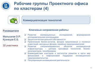 Рабочие группы Проектного офиса
по кластерам (4)
41
Коммерциализация технологий
Ключевые направления работы:
 Развитие кооперационных исследований, формирование
исследовательских консорциумов
 Защита интеллектуальной собственности
 Привлечение бизнес-ангелов, фондов предпосевных и посевных
инвестиций, венчурных фондов, серийных предпринимателей
 Развитие специализированных объектов инновационной
инфраструктуры – центров трансфера технологий, бизнес-
акселераторов, техноброкеров
 Взаимодействие кластеров и институтов развития в части мер
финансовой и нефинансовой поддержки инновационного
предпринимательства
 Популяризация инновационной деятельности
Руководители
Мальсагов О.Р.
Кузнецов Е.Б.
32 участника
 