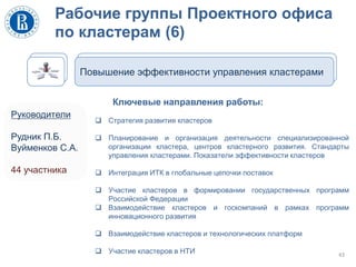 Рабочие группы Проектного офиса
по кластерам (6)
43
Повышение эффективности управления кластерами
Ключевые направления работы:
 Стратегия развития кластеров
 Планирование и организация деятельности специализированной
организации кластера, центров кластерного развития. Стандарты
управления кластерами. Показатели эффективности кластеров
 Интеграция ИТК в глобальные цепочки поставок
 Участие кластеров в формировании государственных программ
Российской Федерации
 Взаимодействие кластеров и госкомпаний в рамках программ
инновационного развития
 Взаимодействие кластеров и технологических платформ
 Участие кластеров в НТИ
Руководители
Рудник П.Б.
Вуйменков С.А.
44 участника
 