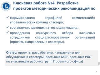 Ключевая работа №4. Разработка
проектов методических рекомендаций по
 формированию «профилей компетенций»
управленческих команд кластера;
 составлению методики аттестации команд;
 проведению конкурсного отбора ключевых
сотрудников специализированных организаций
(проекты направлены в кластеры).
Статус: проекты разработаны, направлены для
обсуждения в кластеры (рассылка МЭР, рассылка РКО
по участникам рабочих групп Проектного офиса)
6
 