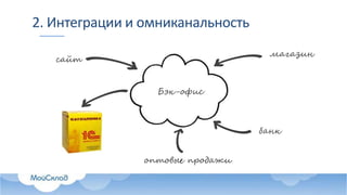 2. Интеграции и омниканальность
магазин
оптовые продажи
Бэк-офис
сайт
банк
 
