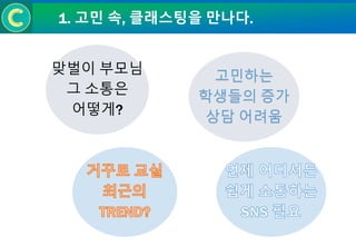 1. 고민 속, 클래스팅을 만나다.
맞벌이 부모님
그 소통은
어떻게?
고민하는
학생들의 증가
상담 어려움
 