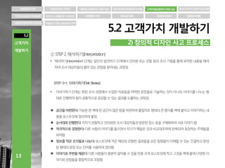 고객가치와 창의적 디자인 사고